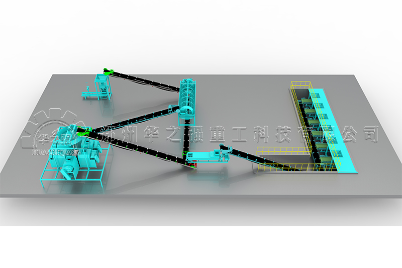 牛糞有機(jī)肥加工設(shè)備生產(chǎn)線，小型有機(jī)肥加工設(shè)備生產(chǎn)線多少錢
