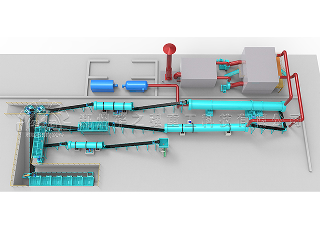 有機(jī)肥成套設(shè)備發(fā)展趨勢